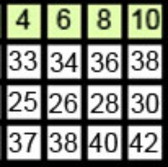 New fitted formal gown long - Picture 5 of 8